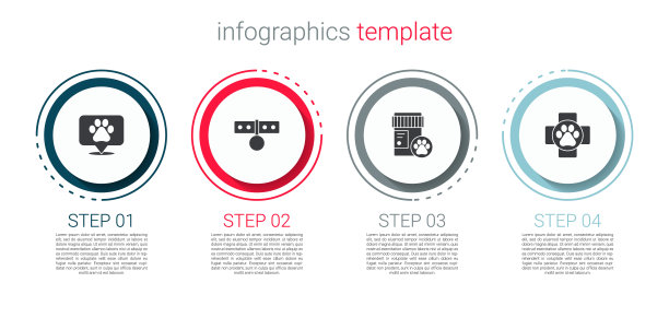 设置地点兽医，项圈有姓名标签，狗药瓶和兽医诊所。业务信息模板。向量图片下载