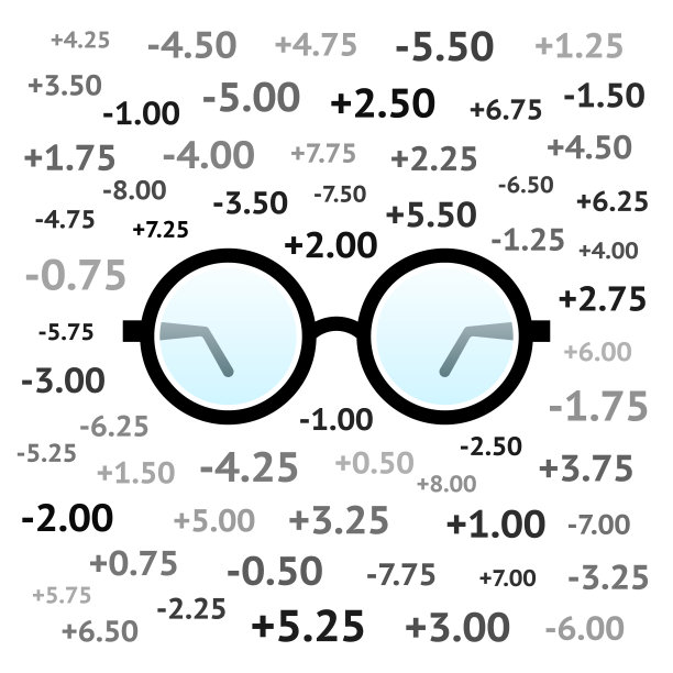 眼镜和周围很多不同的屈光度值图片下载