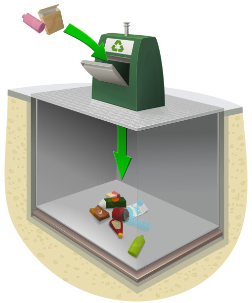 扔进地下可回收的废物容器图片下载
