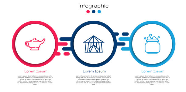 设置线神灯或阿拉丁，马戏团帐篷和女巫坩埚。业务信息模板。向量图片下载
