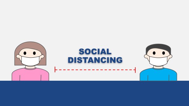 佩戴口罩，保持距离，防止新冠病毒的传播图片下载