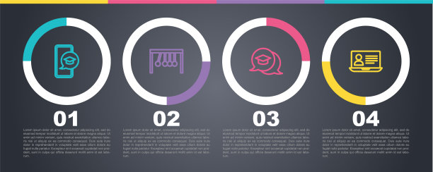 设置线毕业帽上移动，摆，在语音泡沫和在线班。业务信息模板。向量图片下载