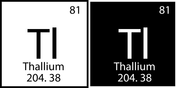 铊元素。教育背景。现代设计。门捷列夫表。矢量插图。股票的形象。图片下载