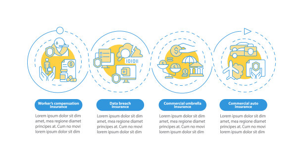 保险类型蓝色圆圈信息图模板图片下载