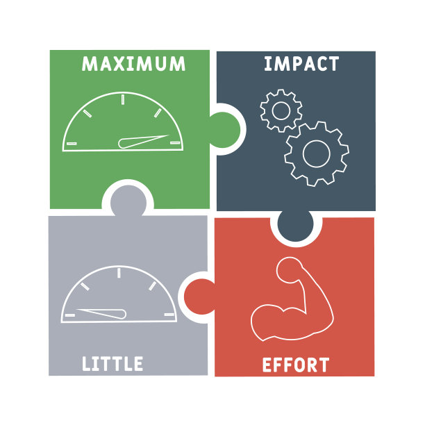 最大的影响，小的努力图片下载