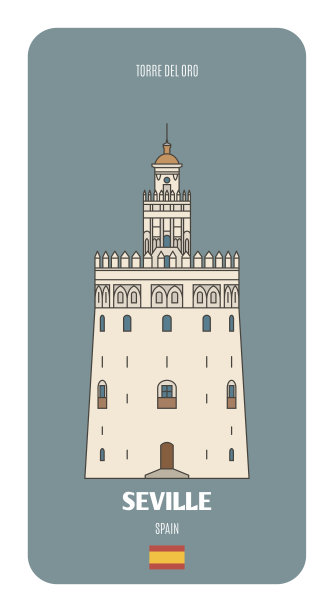 西班牙塞维利亚的托雷·德尔奥罗。欧洲城市的建筑符号图片下载