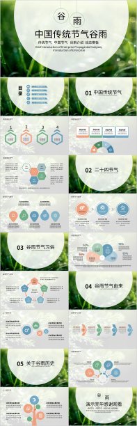 中国传统节气谷雨PPT素材图片