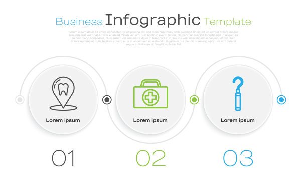 提供牙科诊所的位置，急救箱和牙齿刮除器。业务信息模板。向量图片下载