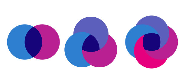 白色背景上彩色橡皮筋的特写镜头图片下载