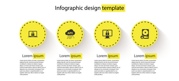 设置笔记本电脑和锁定，云api接口，锁定监视器和硬盘驱动器。业务信息模板。向量图片下载