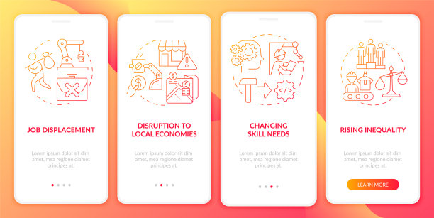 负面自动化影响社会红色梯度登机手机app屏幕图片下载