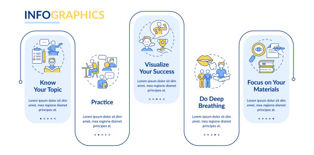 克服公众演讲的恐惧矩形信息图形模板图片下载