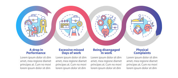 职场焦虑原因循环信息图表模板图片下载