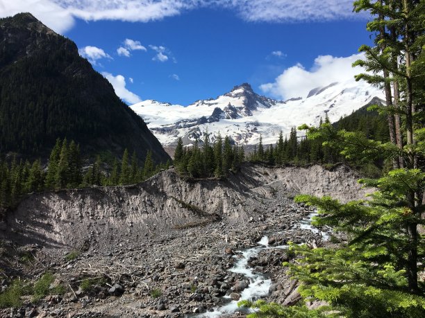 怀特河，雷尼尔山国家公园，华盛顿，美国(侵蚀)图片下载