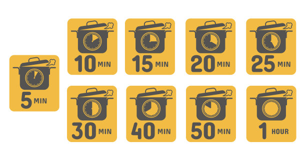 准备时间图标设置。烹饪时间的迹象。矢量符号平移。图片下载