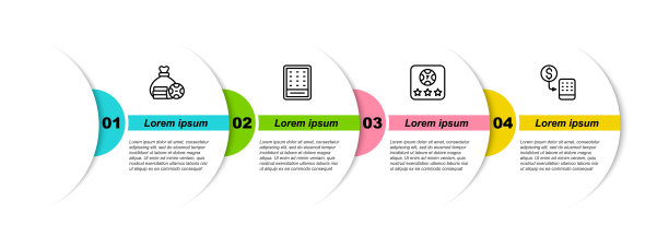 设置在线钱袋，彩票，在线牌桌游戏和赌场筹码交换。业务信息模板。向量图片下载