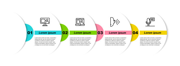 设置在线外语学习，耳朵听音信号和麦克风语音装置。业务信息模板。向量图片下载