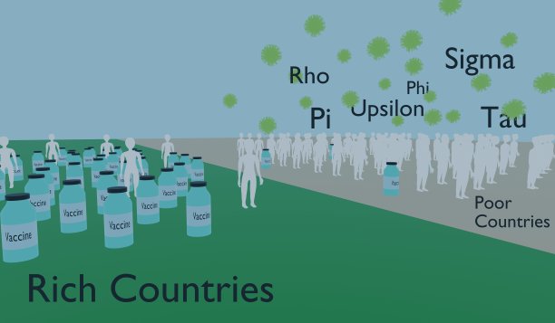 冠状病毒大流行期间的疫苗不平等。图片下载