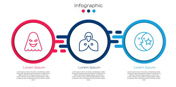 放幽灵，披风，披风，披风，月亮和星星的线。业务信息模板。向量图片下载