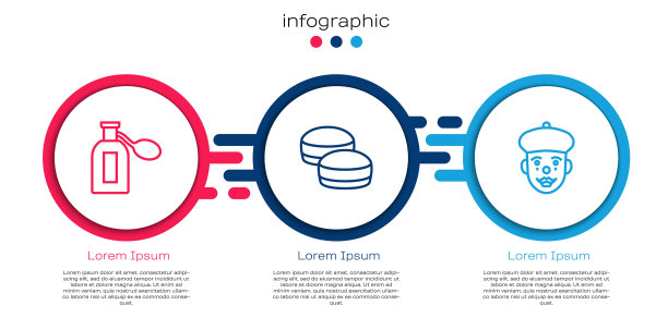 集香水，马卡龙饼干和法式哑剧于一身。业务信息模板。向量图片下载