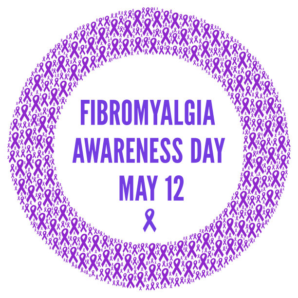 国际肌痛意识日，5月12日的标志图片下载