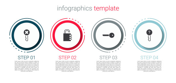 设置错误的键，安全密码锁，键和未定义。业务信息模板。向量图片下载