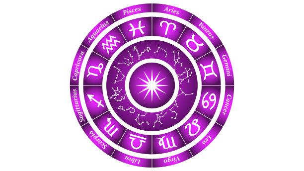 Horoscope:星座Horoscope:星座Horoscope:占星术图片下载