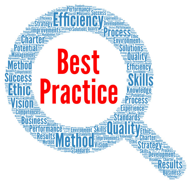 最佳实践词云概念图片下载