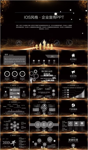 黑金色企业宣传商务策划通用展示PPT模板图片下载