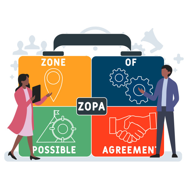 ZOPA -可能达成协议的区域的首字母缩写图片下载