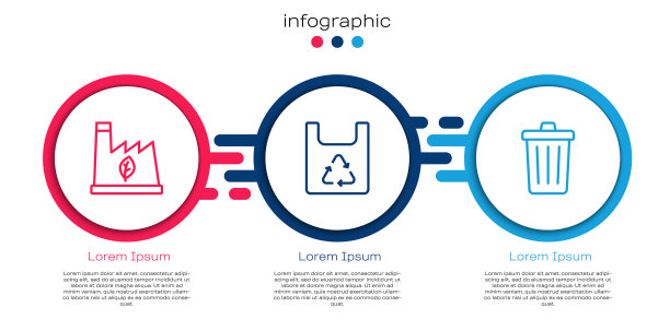 集垃圾回收工厂、垃圾回收商店、垃圾桶为一体。业务信息模板。向量图片下载