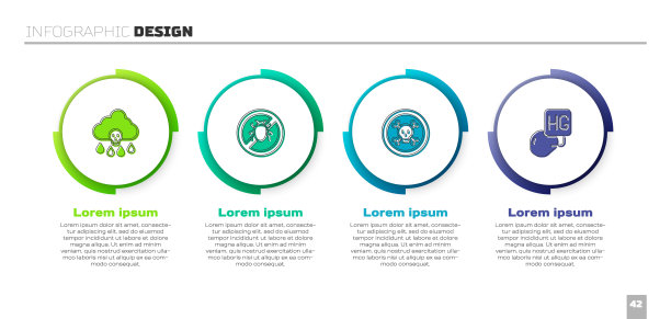 设置酸雨，阻止科罗拉多甲虫，骨头和头骨和汞滴。业务信息模板。向量图片下载