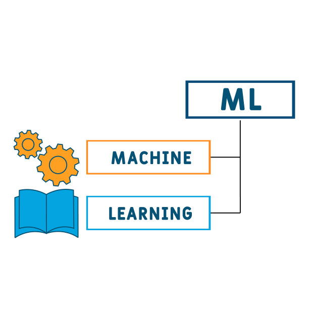 机器学习的首字母缩写。图片下载