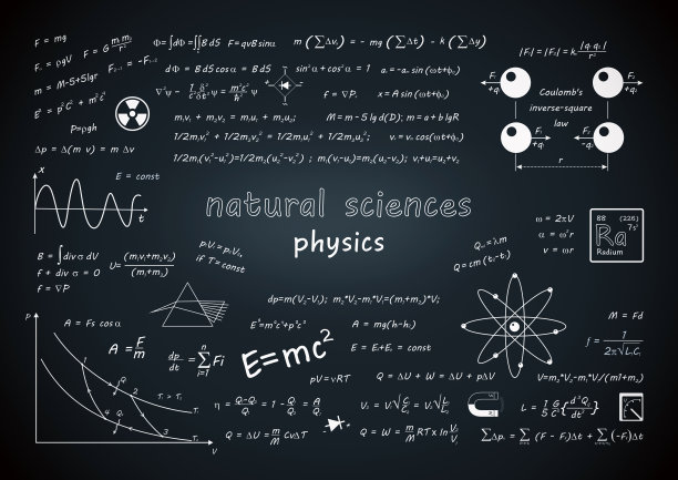 背景是一块写满物理公式的黑板。背景是自然科学，物理。图片下载