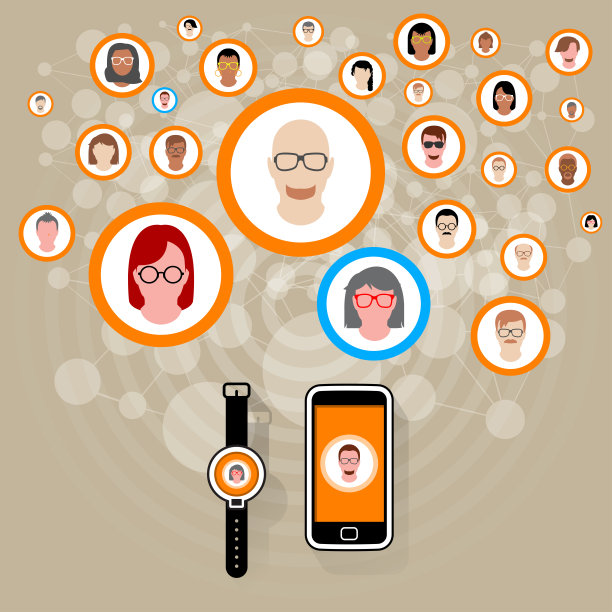 智能手表和智能手机-社交媒体连接图片下载