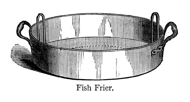 19世纪的厨房用具;煎鱼锅;这是沃恩1860年出版的《烹饪与家政》一书中的版画图片下载