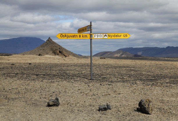 标志指向冰岛高地附近的城镇图片下载