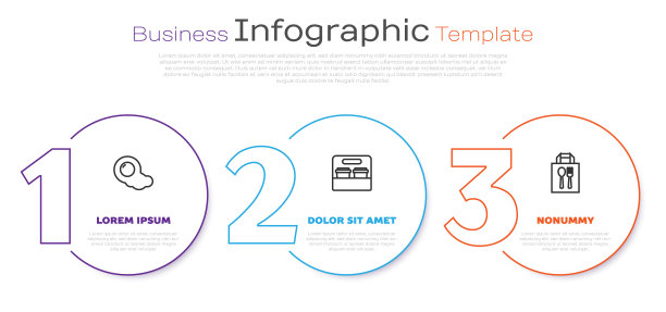 设置线炒鸡蛋，咖啡杯去和网上订购和送货。业务信息模板。向量图片下载