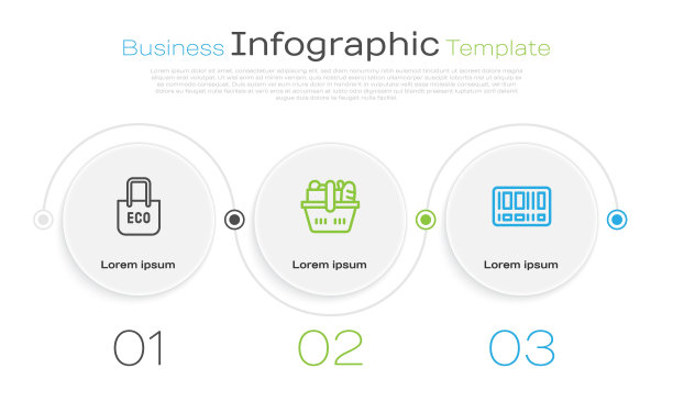 设置在线购物袋与回收，篮子和食品和条形码。业务信息模板。向量图片下载