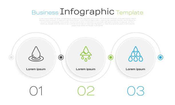 设置线滴，回收清洁水和。业务信息模板。向量图片下载