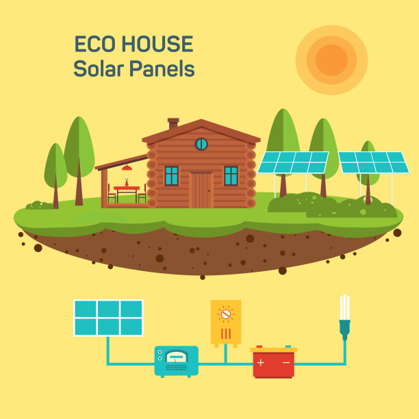 矢量生态温室。图片下载