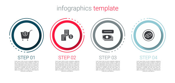 设置购物车和美元，纸币或财务支票，自动取款机和金条。业务信息模板。向量图片下载