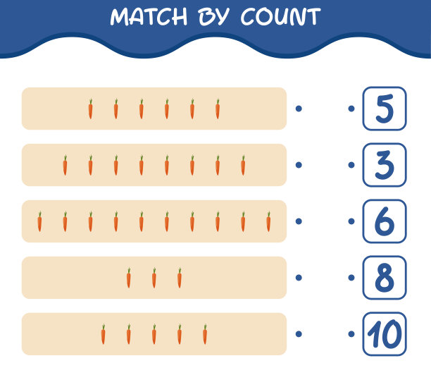 数一数卡通胡萝卜。比赛和计数游戏。教育游戏为学龄前儿童和学步儿童图片下载