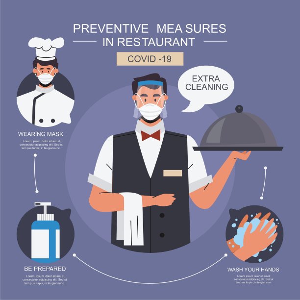 新冠安全食品理念。服务员都戴着卫生手套和口罩，端着一盘快餐。新冠肺炎疫情暴发、隔离和预防期间的安全快餐理念。图片下载