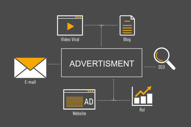 广告连接，社交媒体概念在屏幕上图片下载