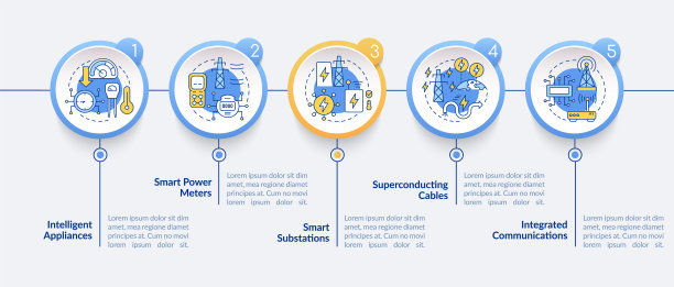 智能电网组件圈信息图形模板图片下载