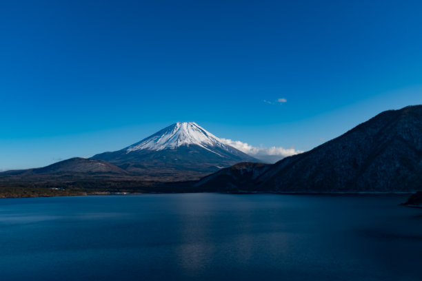 美丽的富士山和湖水，图案千日元图片下载