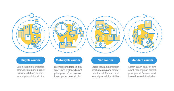 快递业务蓝圈信息图模板图片下载