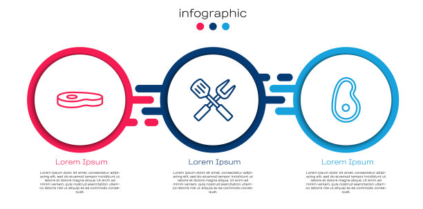 排好牛排，叉和抹刀。业务信息模板。向量图片下载