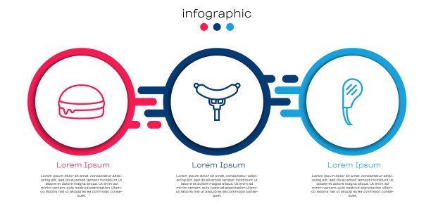 排好汉堡，叉子上的香肠和肋眼牛排。业务信息模板。向量图片下载